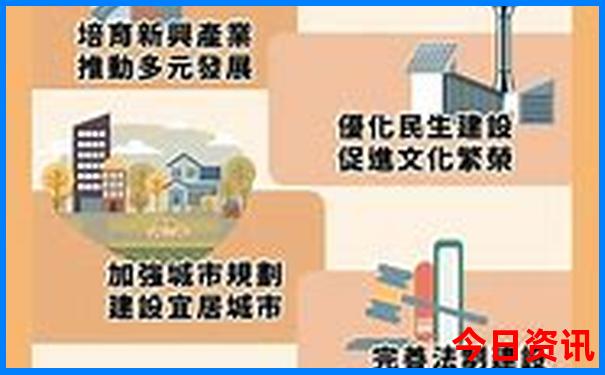 附近景区推荐免费自驾游的地方