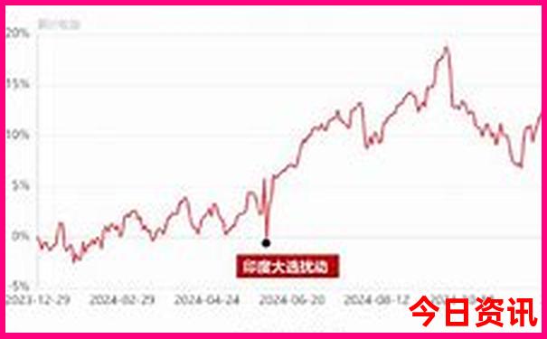 云南有什么地方好玩的旅游景点
